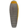 Sea To Summit Spark SpIV - Down Sleeping Bag -Outdoor Gear Series Store sea to summit spark spiv down sleeping bag
